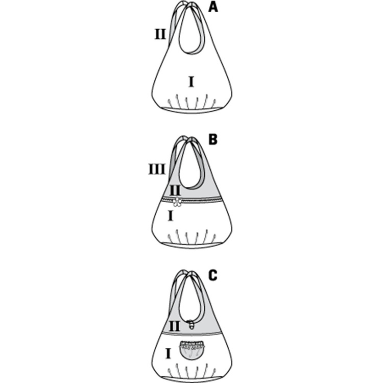 Burda Pattern 7410 Bags