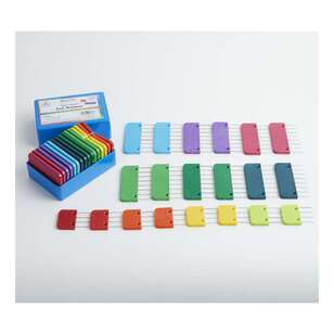 Knitpro Knit Blockers Multicoloured