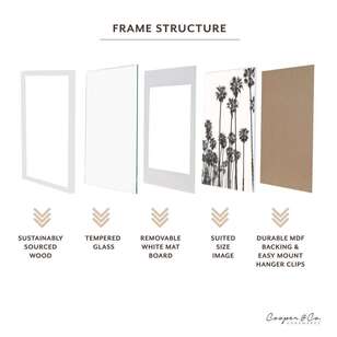 Cooper & Co 2 Pack Paradise A3/A4 Wooden Photo Frames White A3 / A4