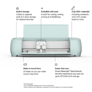 Cricut Explore 3 Machine Mint